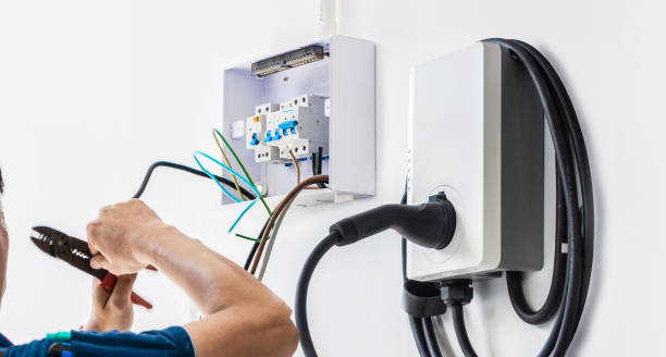 Best Electric Panel Repair  in Citrus, CA